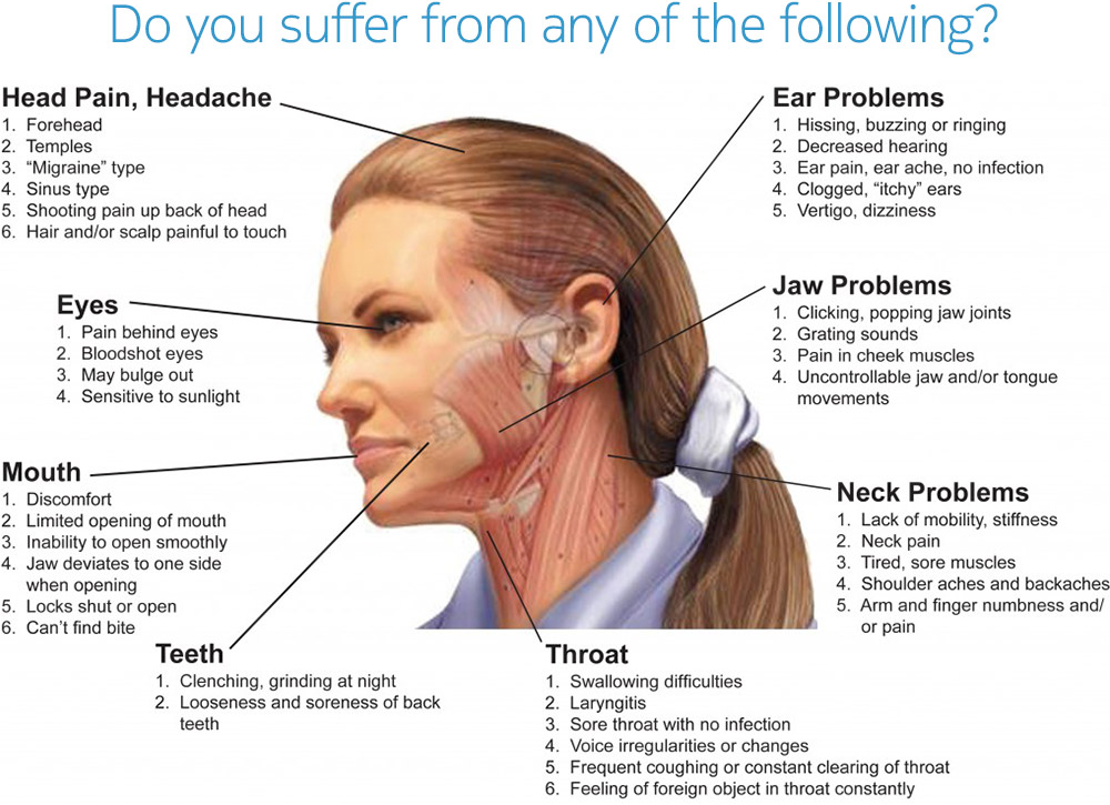 what can cause TMJ disorder